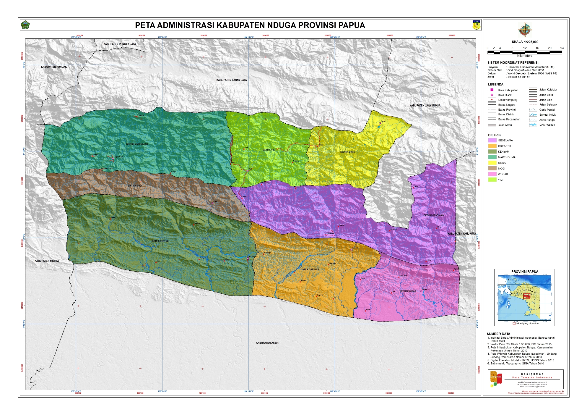 Letak Geografis Kabupaten Nduga